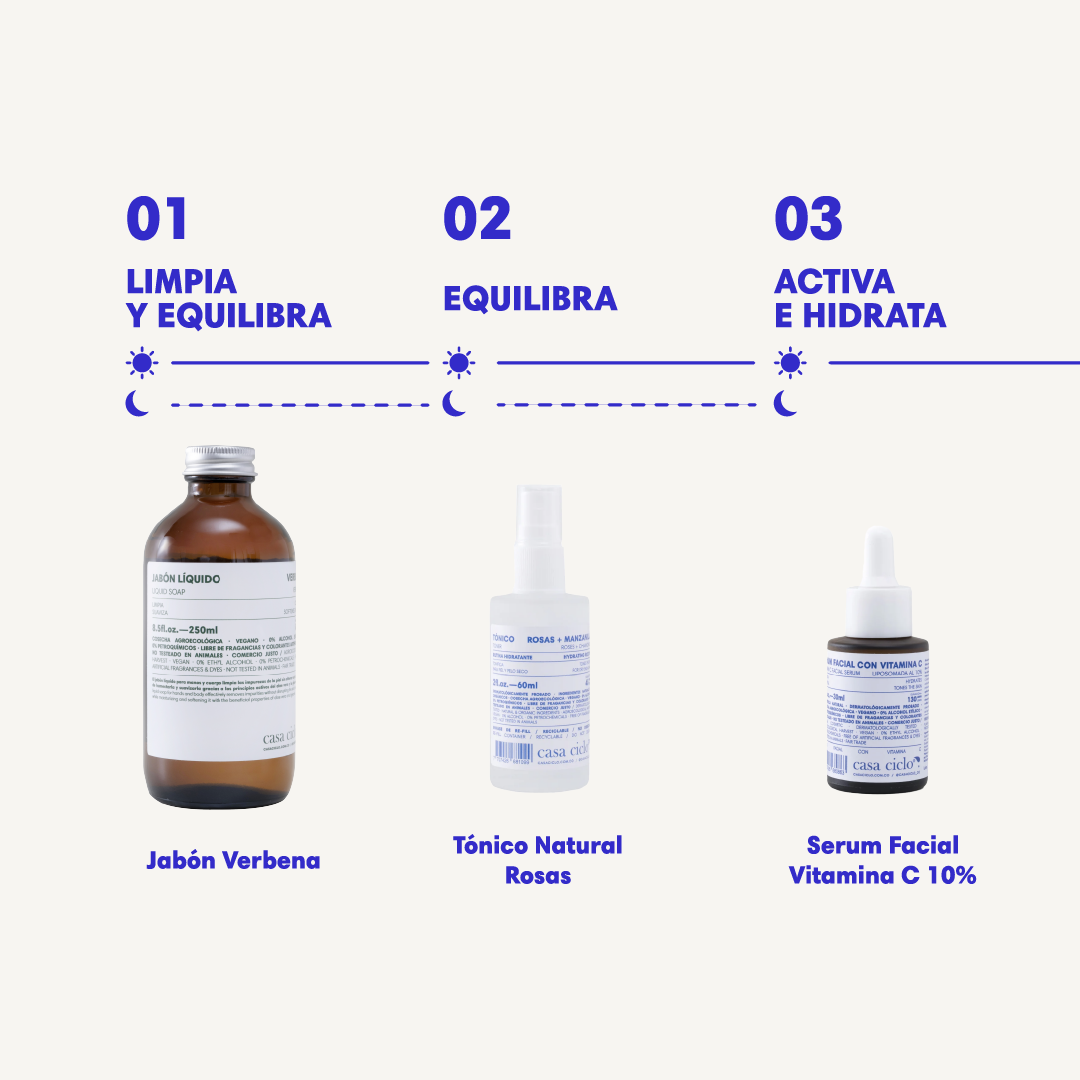 Rutina Facial Control Grasa
