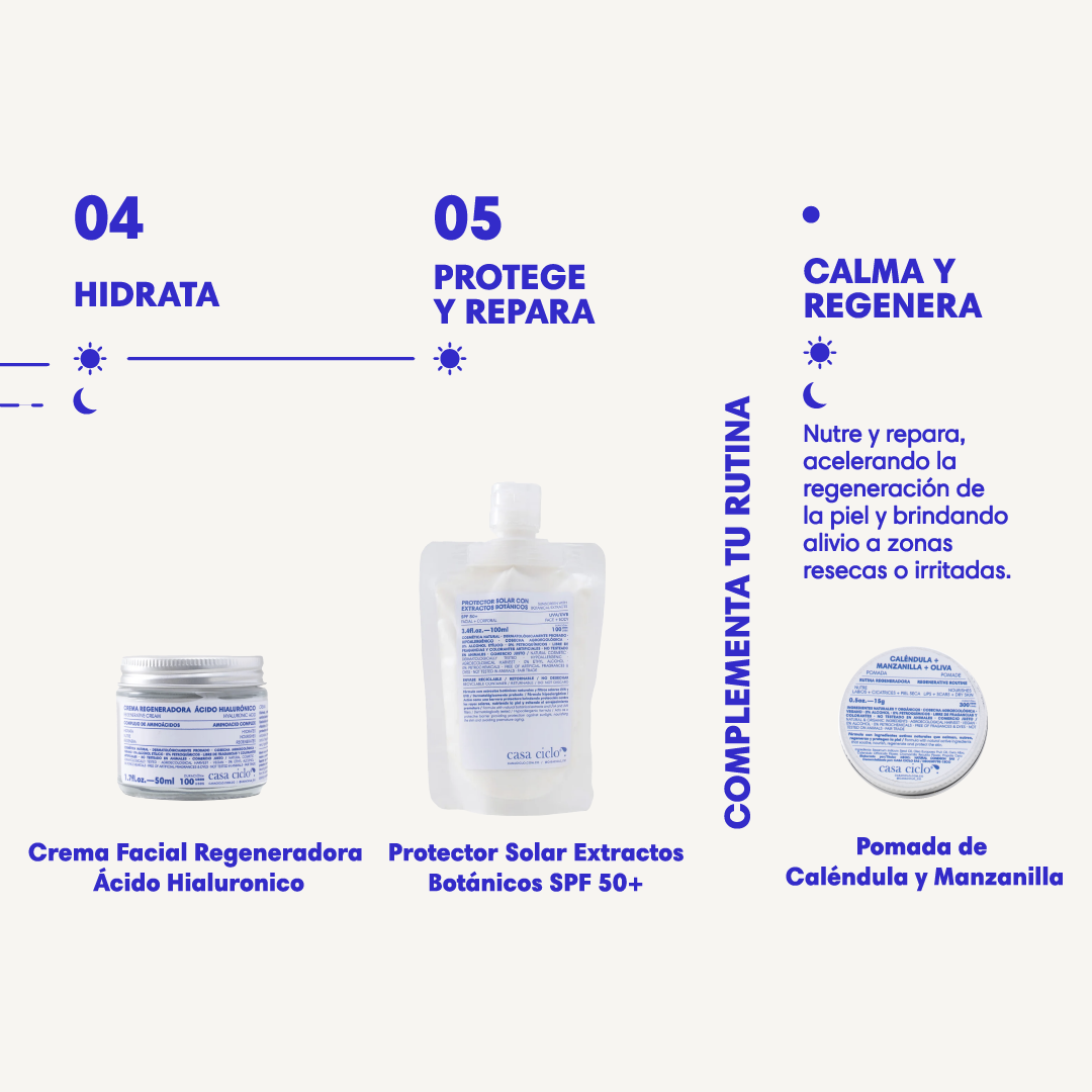 Rutina Facial Hidratante