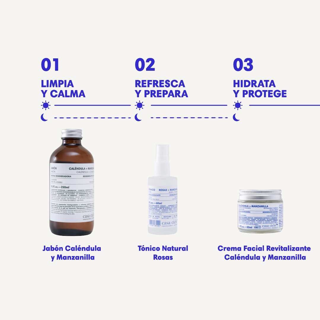Rutina Facial Piel Sensible