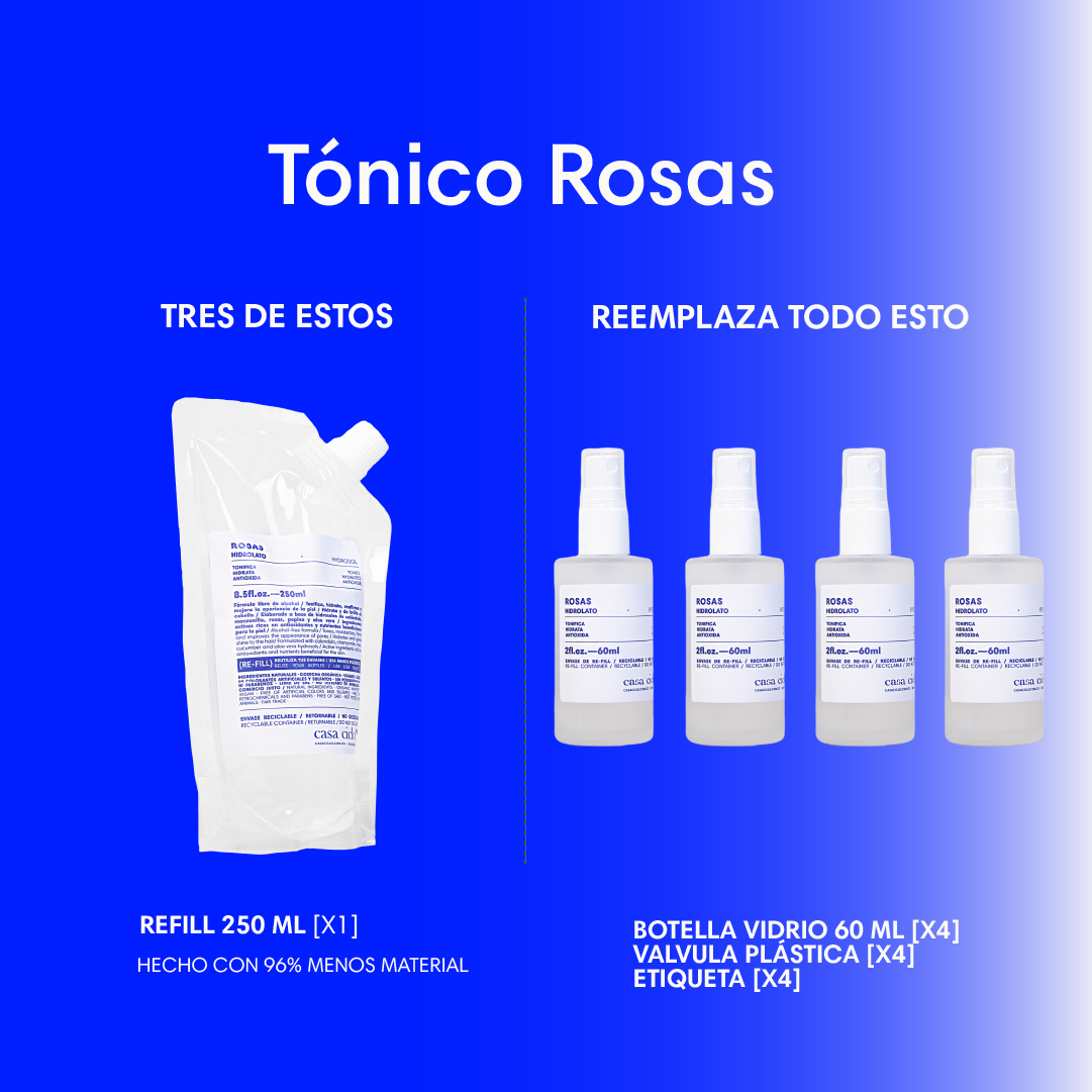 Combo Tónico de Rosas