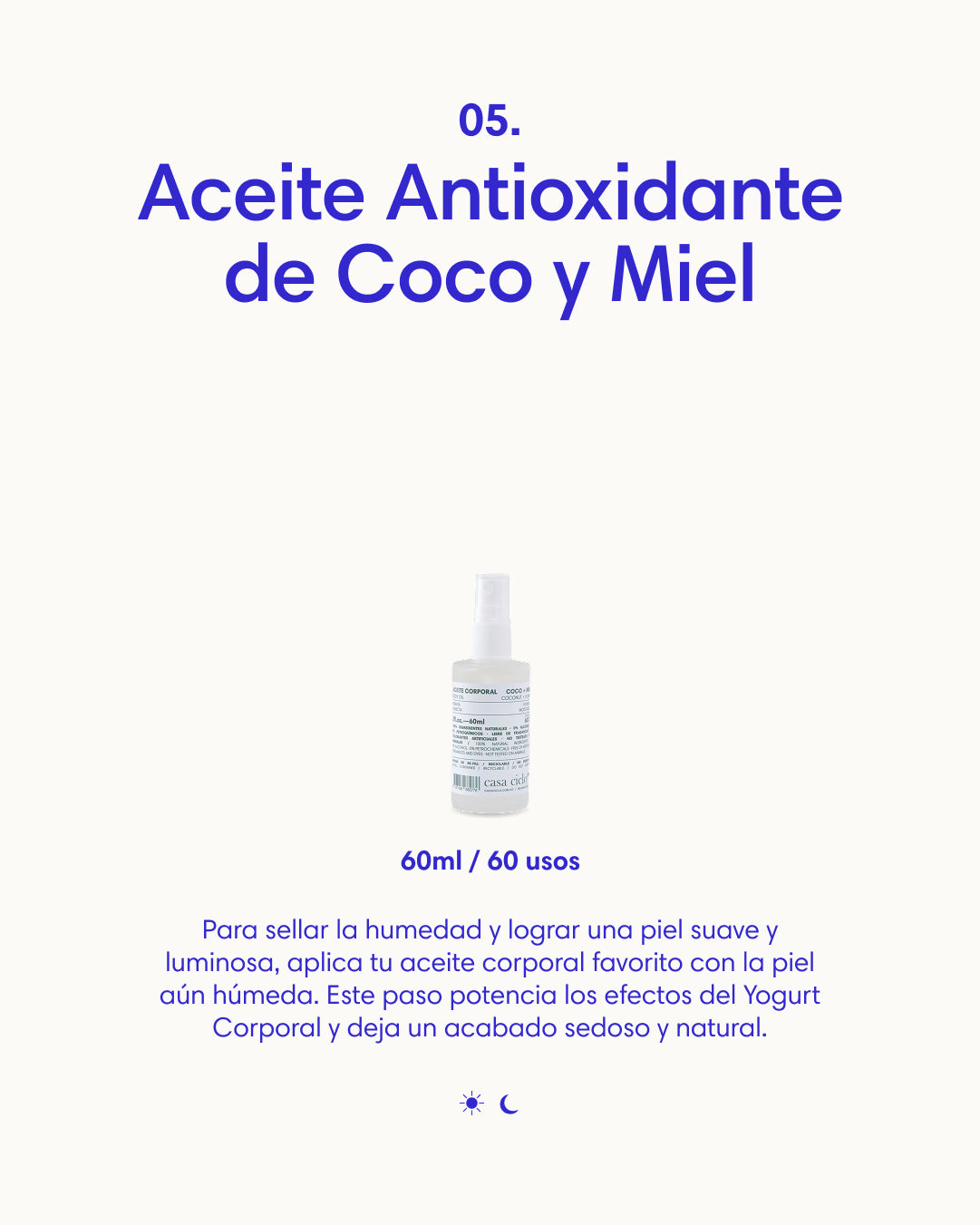 Hidratación de Pies a Cabeza