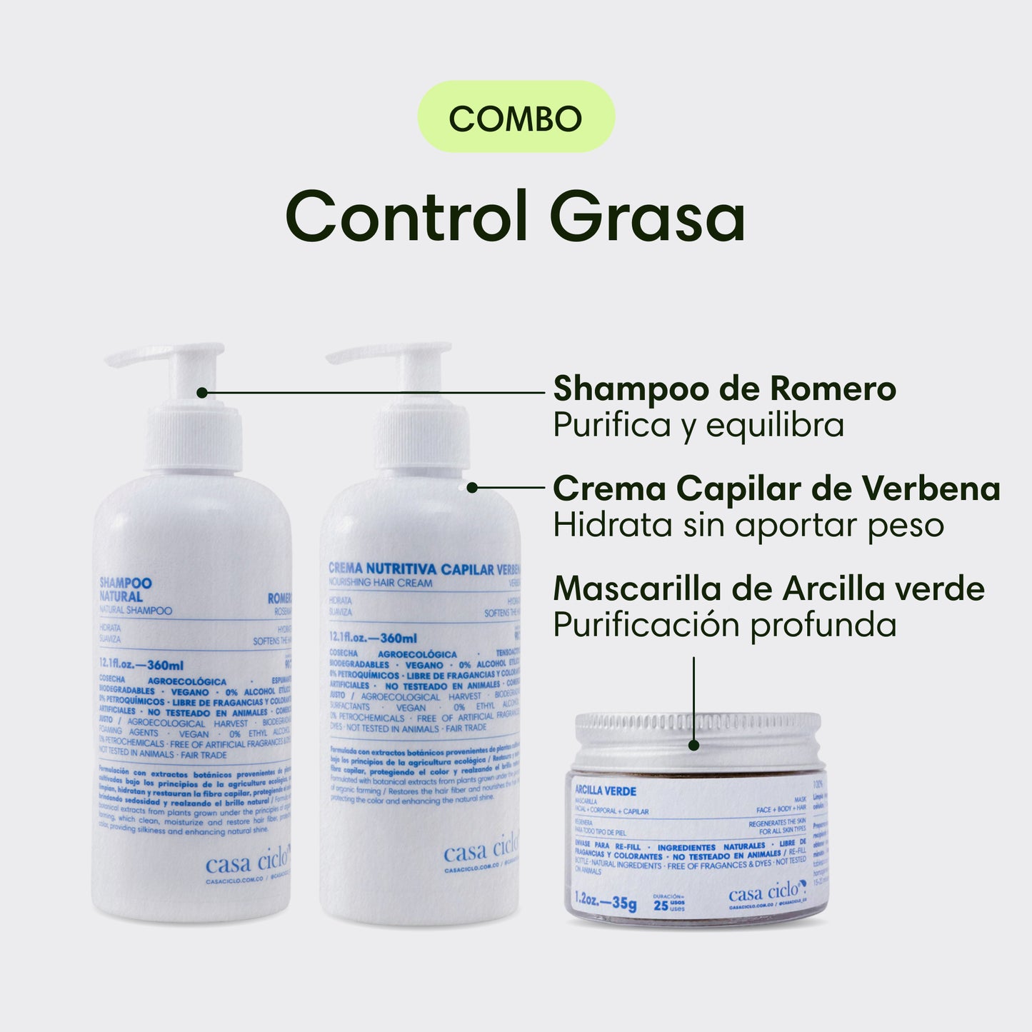 Combo Control Grasa