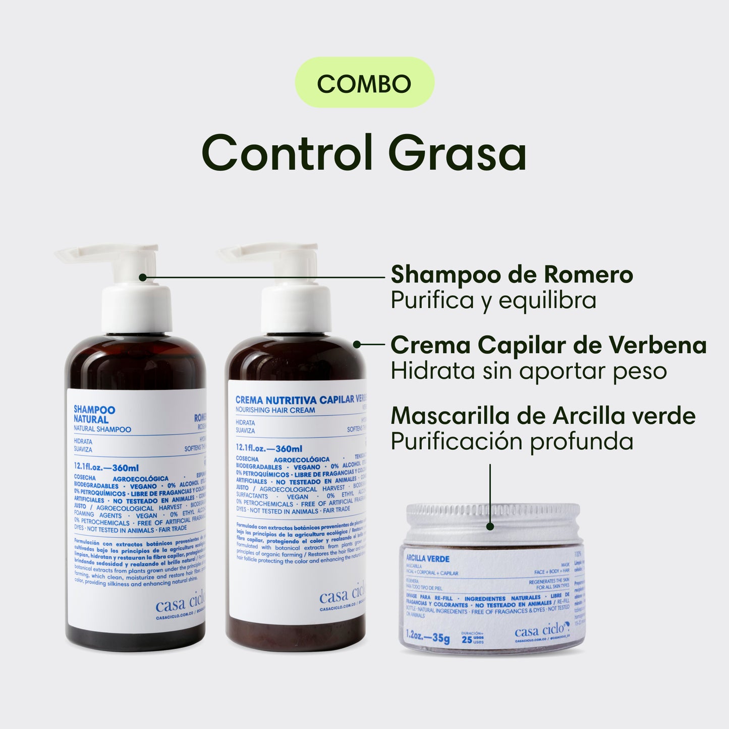 Combo Control Grasa