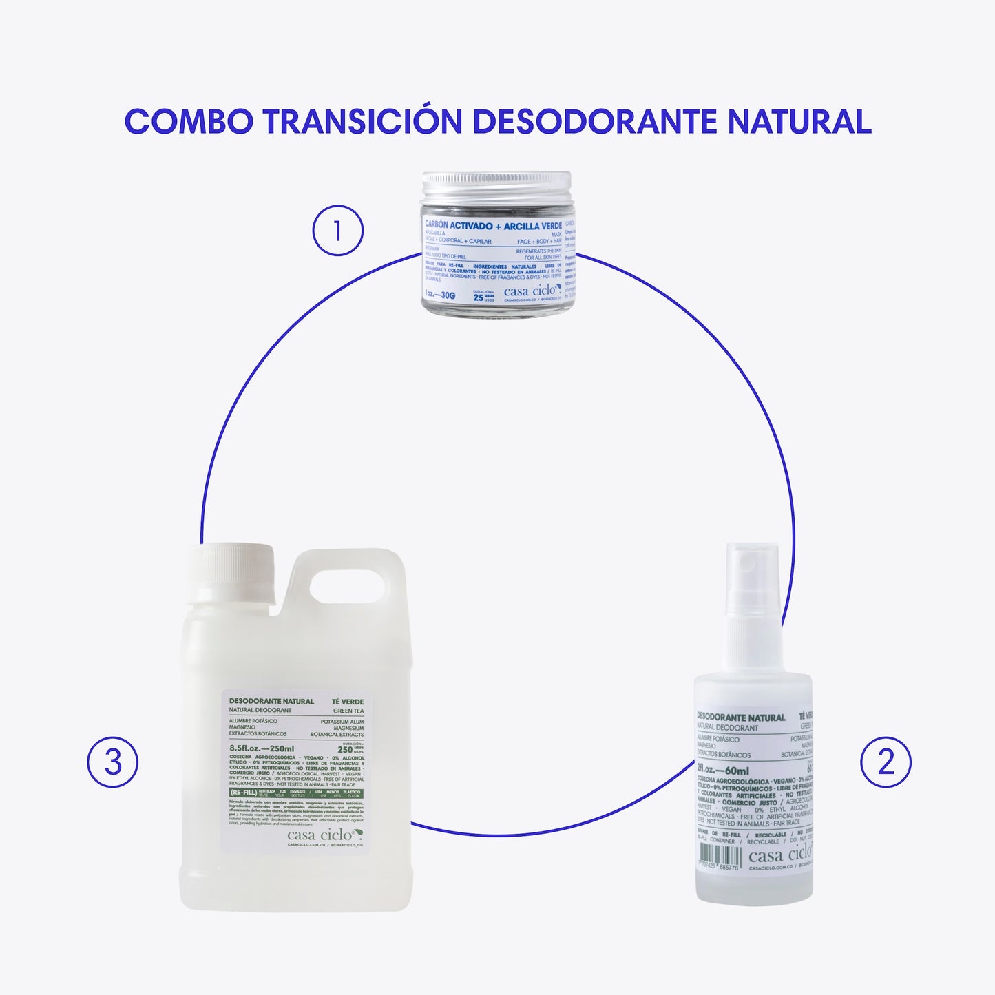 Combo Transición Desodorante