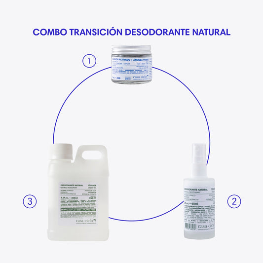 Combo Transición Desodorante