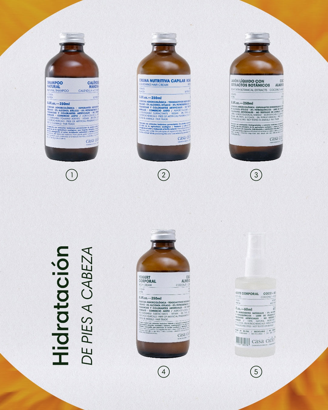 Hidratación de Pies a Cabeza