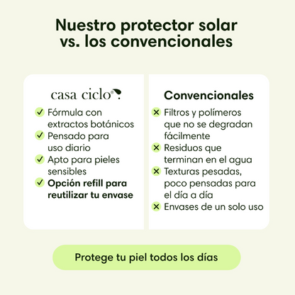 Duo Protector Solar + Serum Facial con Vitamina C